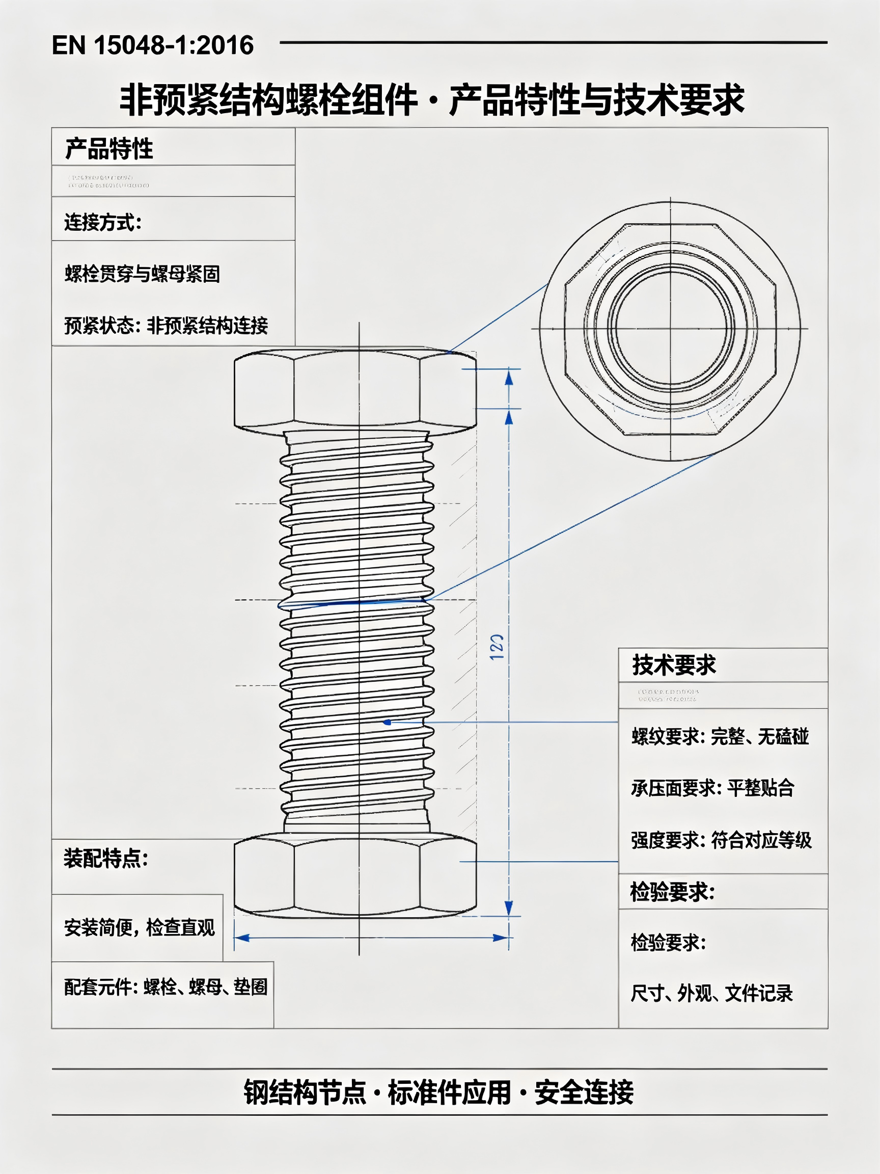 EN 15048-1:2016 非预紧结构螺栓组件 · 产品特性与技术要求